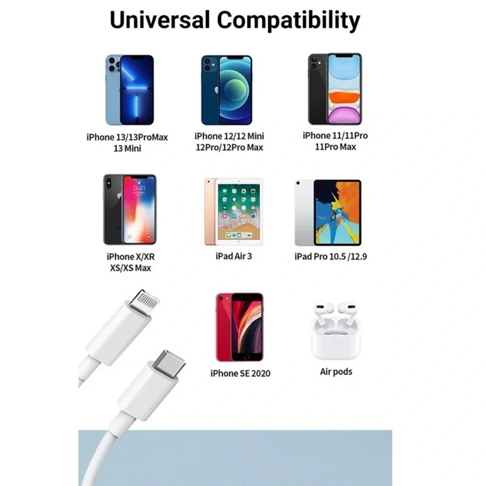 Lot Of 2 USB-C iPhone Fast Charging Data Sync Cable Cords for iPhone 14 Apple